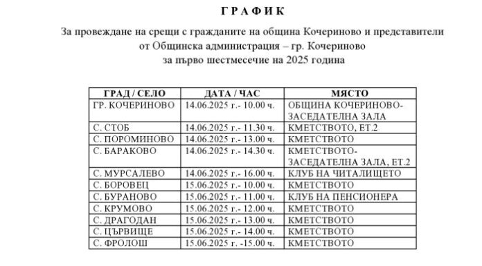 Община Кочериново организира срещи с жителите на града и малките населени места