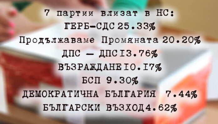 Окончателно: 7 партии влизат в парламента