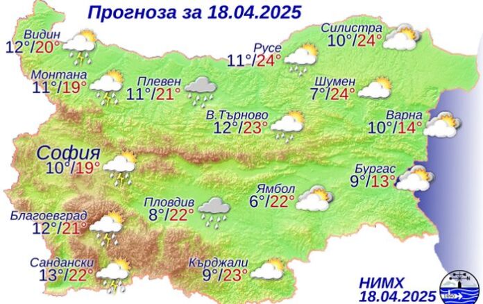 Отново дъжд