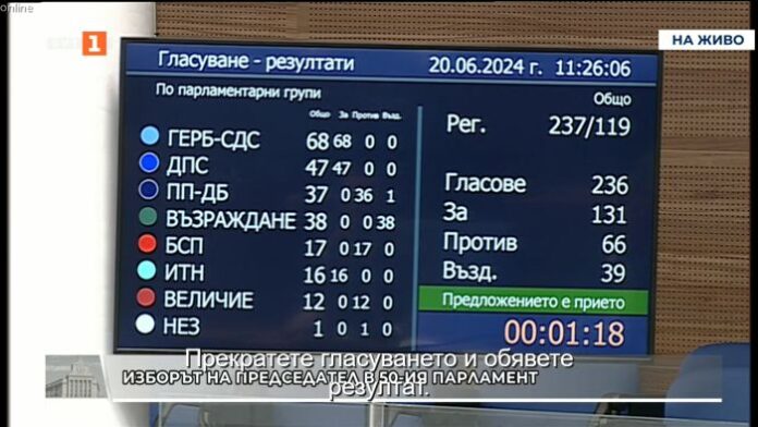 Рая Назарян е новият председател на НС