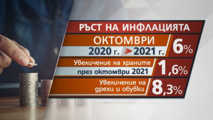 Рекордна инфлация: Спад на цените