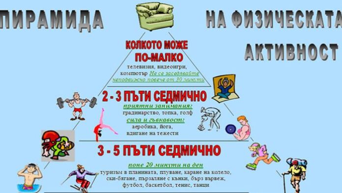 РЗИ – Кюстендил