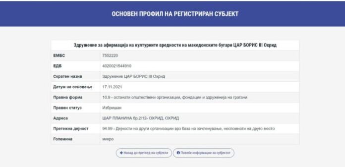 Сдружението 