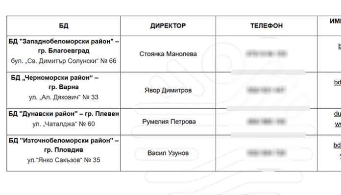 Стоянка Манолева е новият директор на Басейновата дирекция - Благоевград