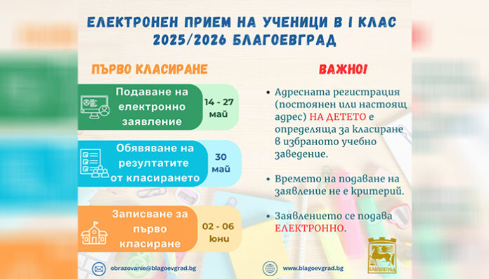 Важна информация за родителите на първокласници в Благоевград!