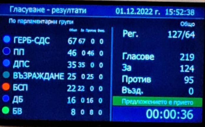 Върнаха хартиената бюлетина