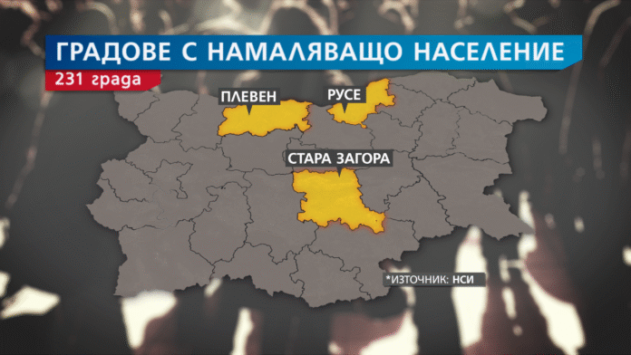 За 10 години населението в София се е увеличило с броя на жителите на един малък град