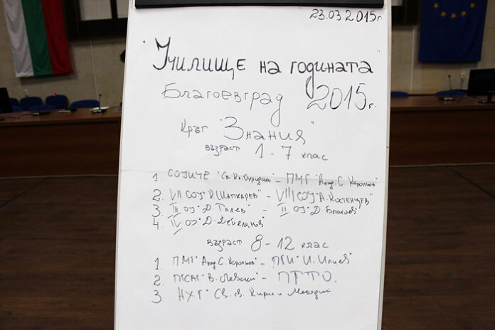 За втора поредна година продължава битката  за „Училище на годината - Благоевград 2015”