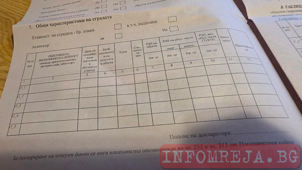 Община Благоевград пуска „промоции“ за тези, които хвърлят боклука разделно Община Благоевград пуска "промоции" за тези, които хвърлят боклука разделно - Инфомрежа