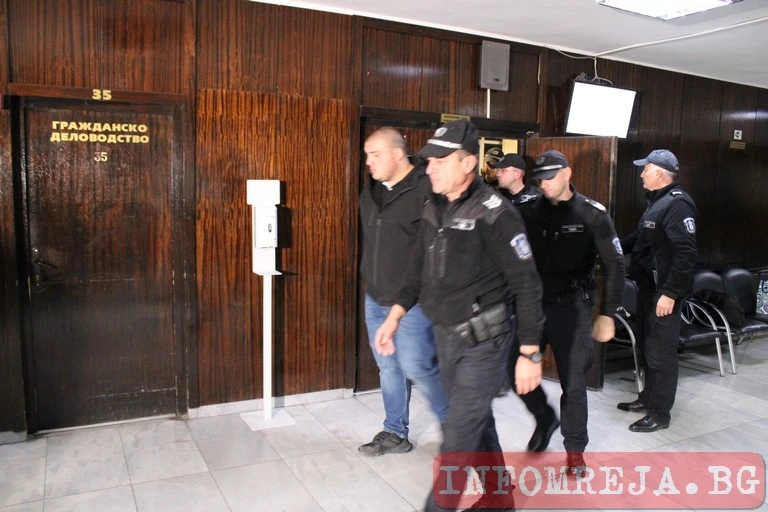 Профилът на дилъри, рекетьори и бивши ченгета от Югозапада: Болни и невинни Профилът на дилъри, рекетьори и бивши ченгета от Югозапада: Болни и невинни - Инфомрежа