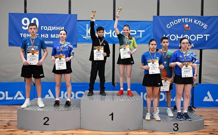 Злато и бронз за Дупница: Голям триумф на „Марек-Дигеста спорт“ във Варна