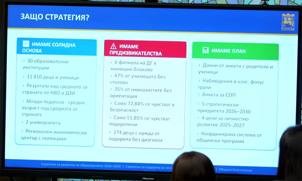Тревожни данни в Благоевград: 270 ученици са без официална диагноза, 1/4 не се чувстват в безопасност Тревожни данни в Благоевград: 270 ученици са без официална диагноза, 1/4 не се чувстват в безопасност - Инфомрежа