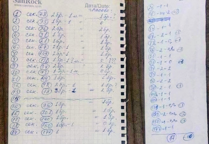 Хванаха рускиня, купувала гласове Хванаха рускиня, купувала гласове - Инфомрежа