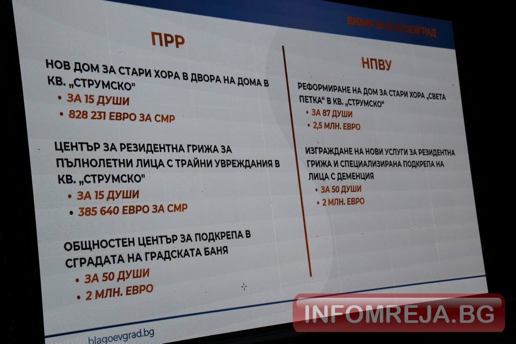 Гражданите взеха микрофона: Питат от личното до общественото, най ги вълнува да се копае ли площада в Благоевград Гражданите взеха микрофона: Питат от личното до общественото, най ги вълнува да се копае ли площада в Благоевград - Инфомрежа