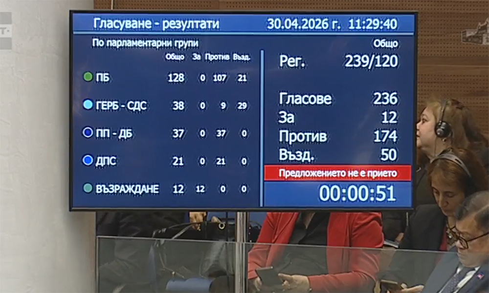 Михаела Доцова е избрана за председател на Народното събрание - Инфомрежа