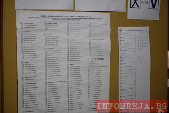 ЦИК обявява окончателните резултати от изборите