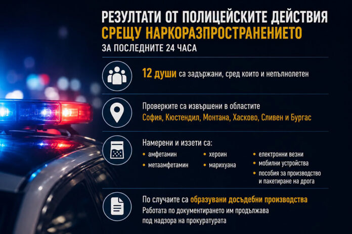 Спецакция в цялата страна: МВР закопча 12 души за наркотици в седем области