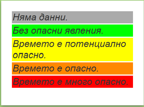 Областният управител на Благоевград: Нямахме предупреждение от НИМХ преди бурята, Югозападът е проходим, няма пострадали - Инфомрежа