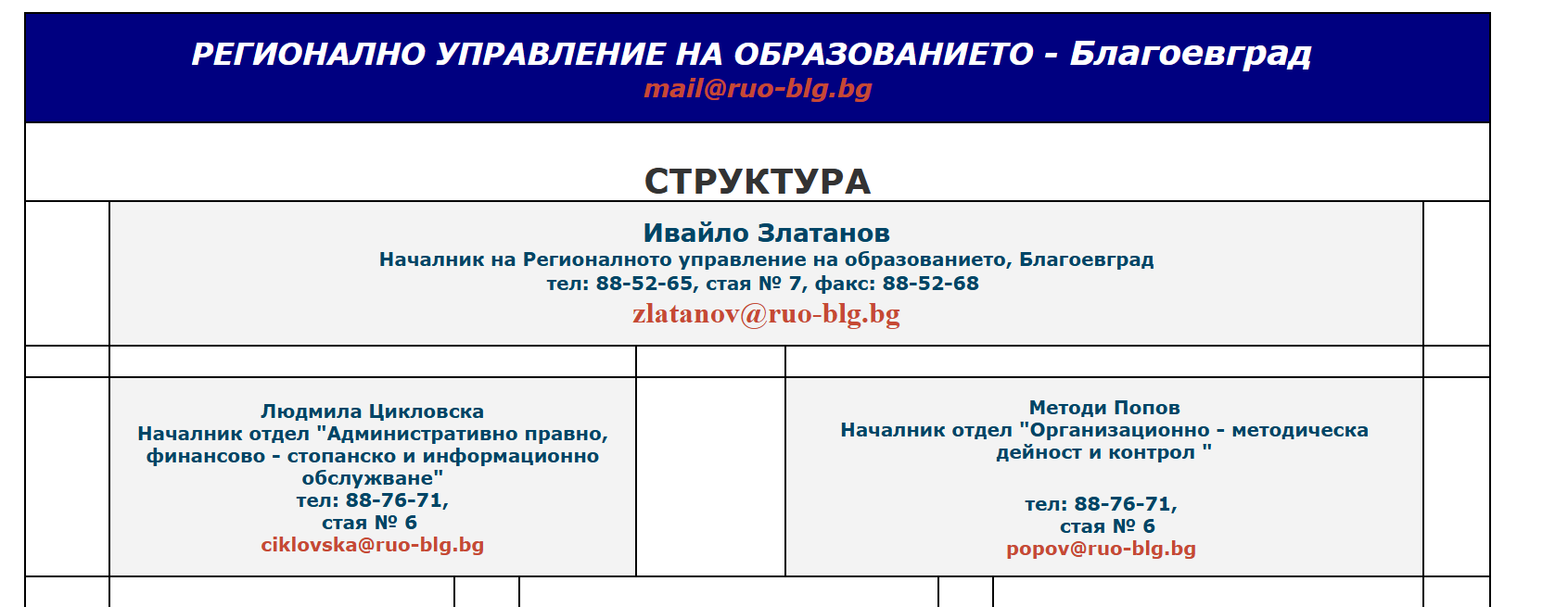 РУО-Благоевград е без временен началник! Попов: Чакаме заповед, по мен се изля помия - Инфомрежа