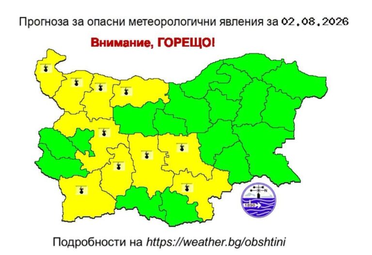 Слънчев и горещ ден в цялата страна, с температури до 37°