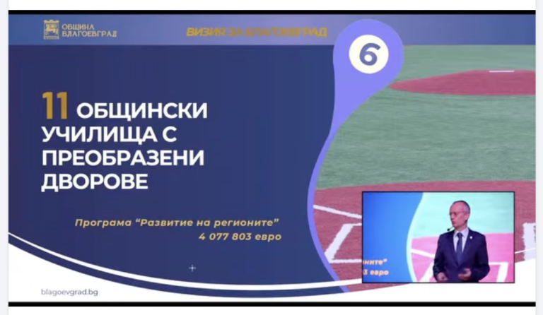 Комисия отвори 33 оферти за обновяване на дворовете на 11 училища в Благоевград