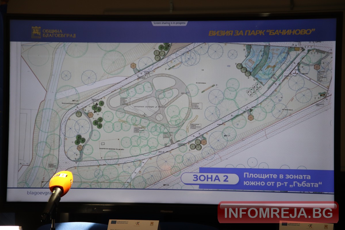 От понеделник до юли 2028 парк „Бачиново“ ще бъде строителна площадка с потенциал на крайградска перла От понеделник до юли 2028 парк "Бачиново" ще бъде строителна площадка с потенциал на крайградска перла - Инфомрежа